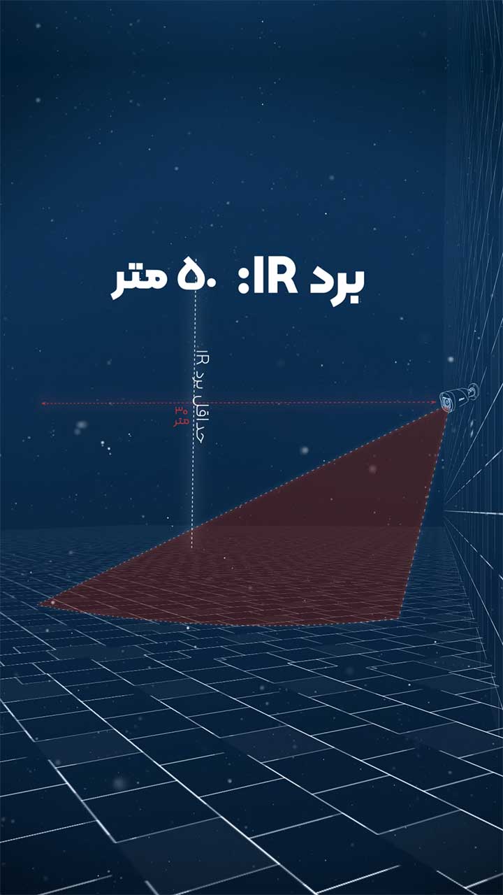 کاور موشن دیزاین معرفی میزان پرتاب IR دوربین برایتون - دو بعدی - سه بعدی