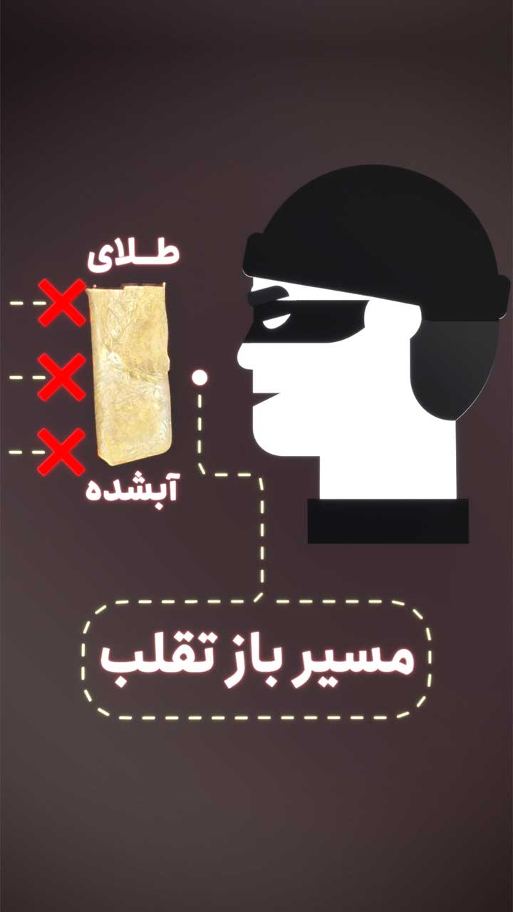 کاور موشن دیزاین اکسیراز درباره طلای تقلبی - سه بعدی